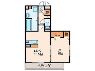 Ｄ-ｒｏｏｍﾌｪﾆｯｸｽ武庫川東の物件間取画像